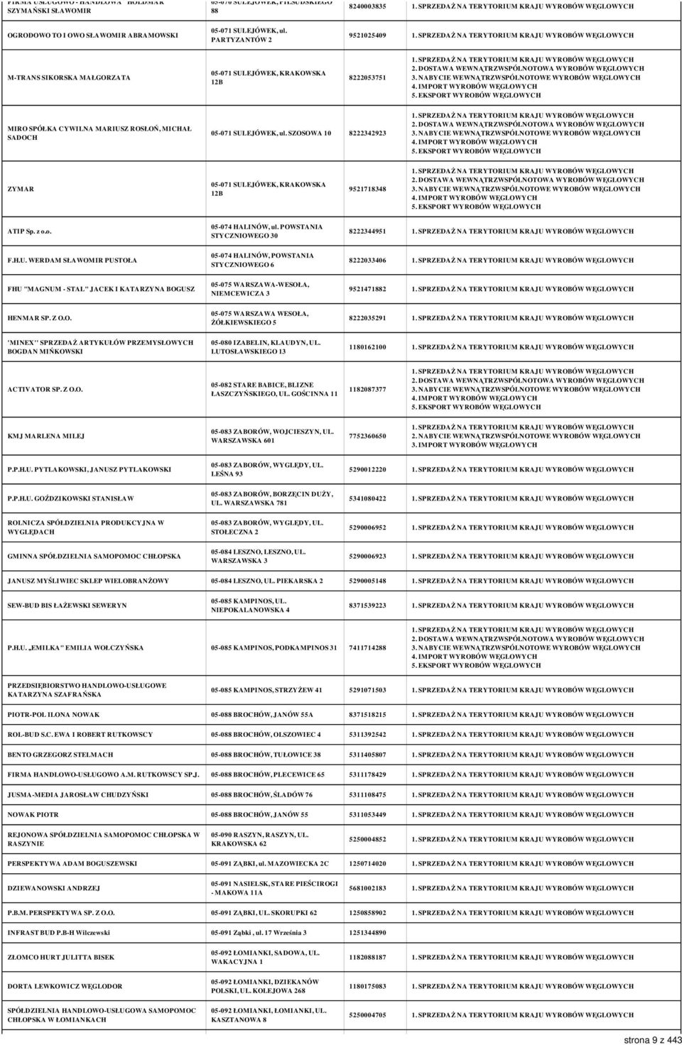 SZOSOWA 10 8222342923 ZYMAR 05-071 SUL