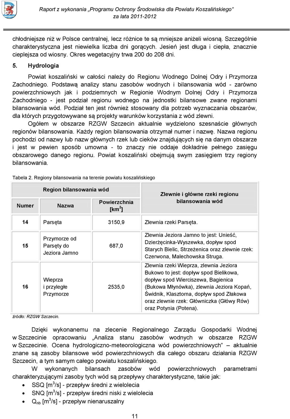 Hydrologia Powiat koszaliński w całości należy do Regionu Wodnego Dolnej Odry i Przymorza Zachodniego.