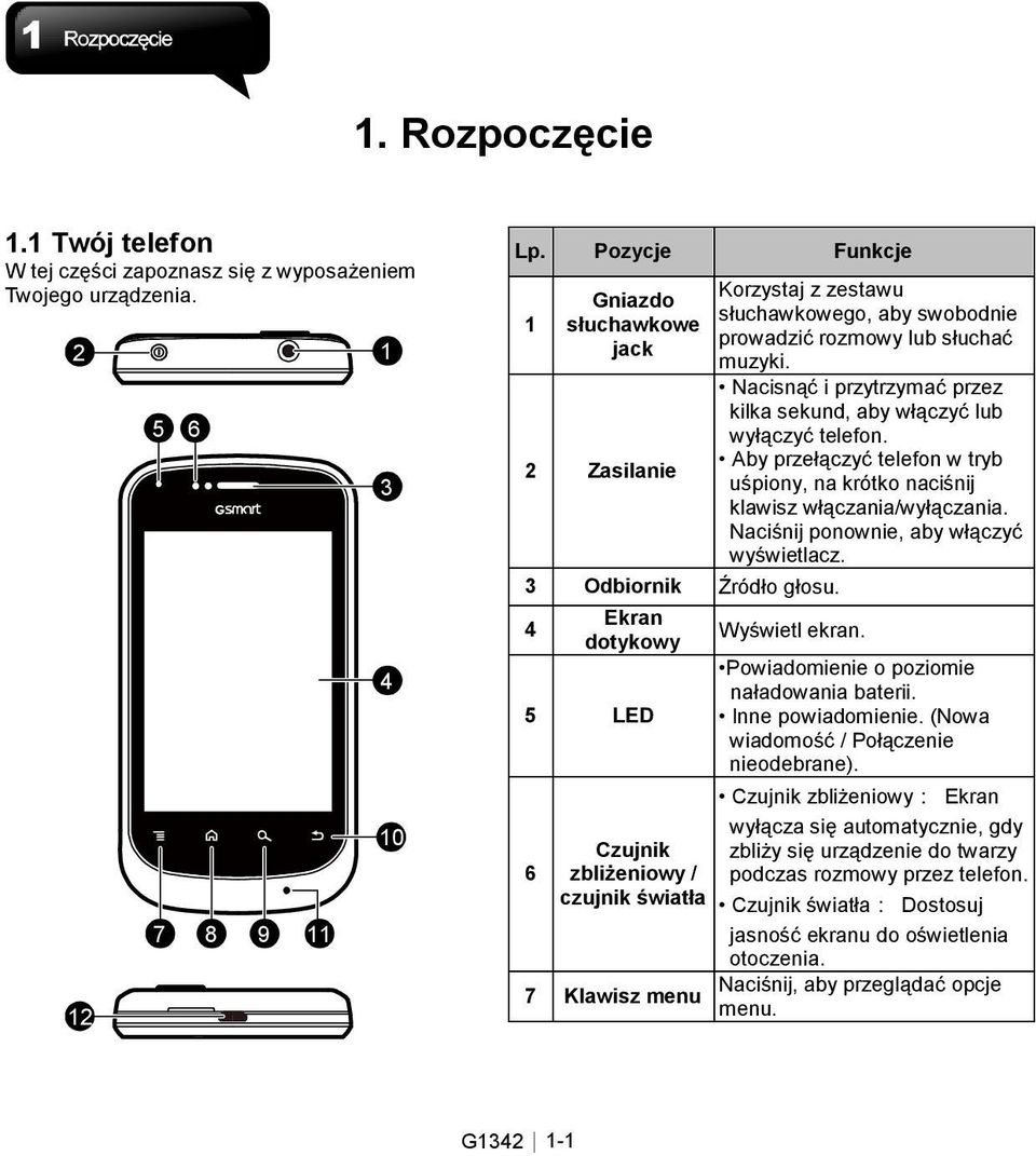 Nacisnąć i przytrzymać przez kilka sekund, aby włączyć lub wyłączyć telefon. Aby przełączyć telefon w tryb uśpiony, na krótko naciśnij klawisz włączania/wyłączania.