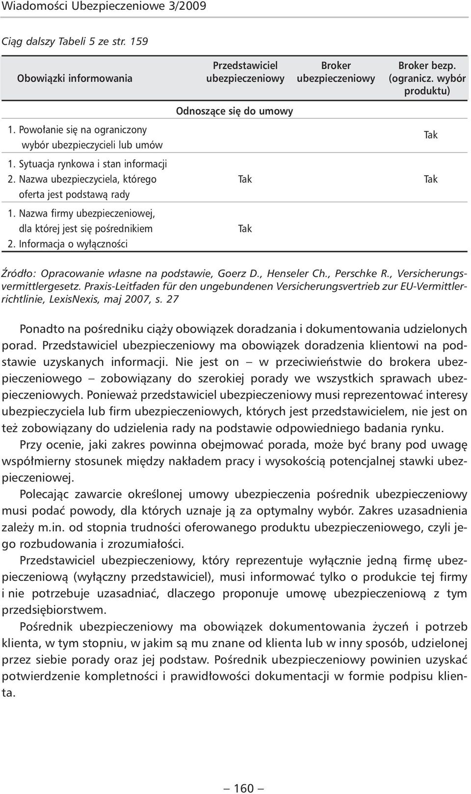 Nazwa ubezpieczyciela, którego Tak Tak oferta jest podstawą rady 1. Nazwa firmy ubezpieczeniowej, dla której jest się pośrednikiem 2.
