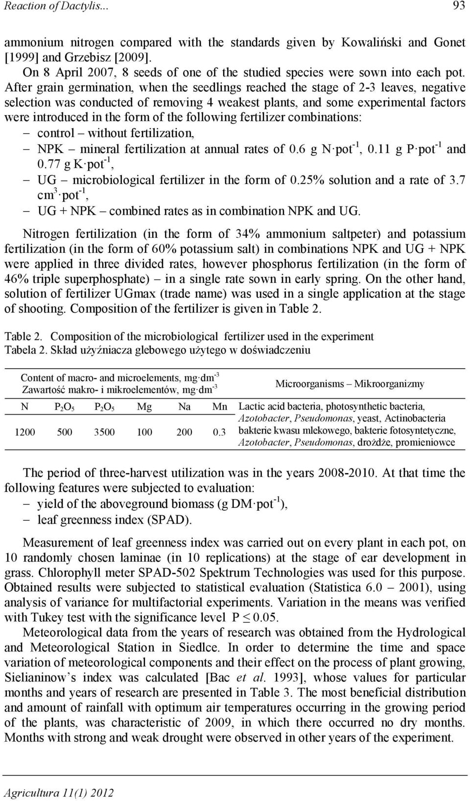 After grain germination, when the seedlings reached the stage of 2-3 leaves, negative selection was conducted of removing 4 weakest plants, and some experimental factors were introduced in the form
