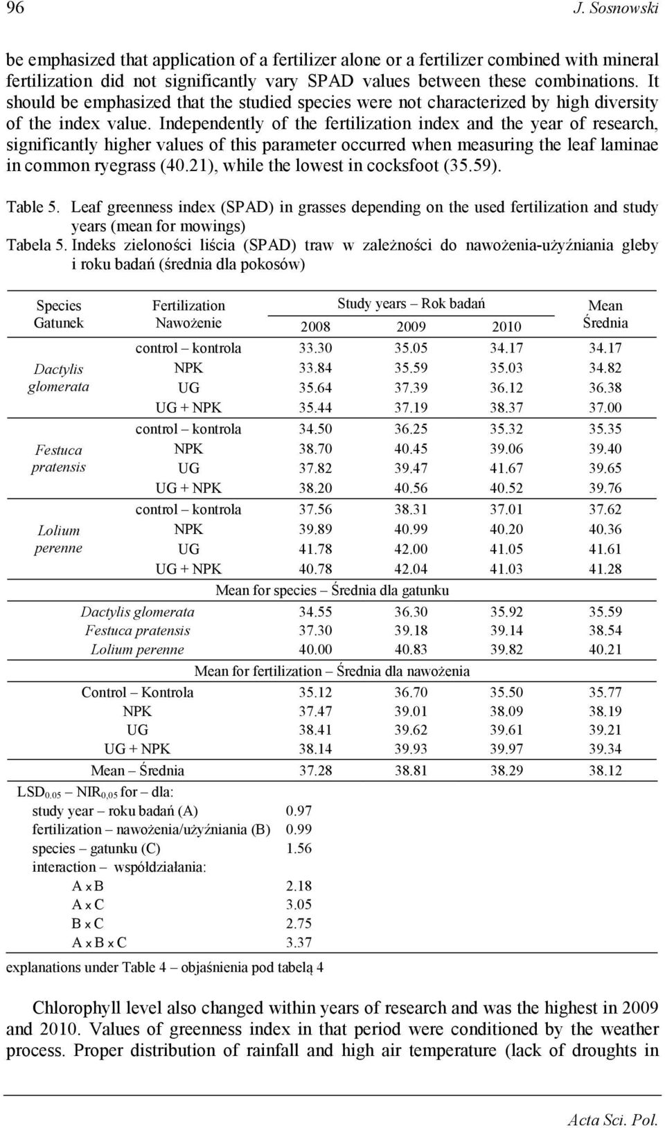 Independently of the fertilization index and the year of research, significantly higher values of this parameter occurred when measuring the leaf laminae in common ryegrass (40.
