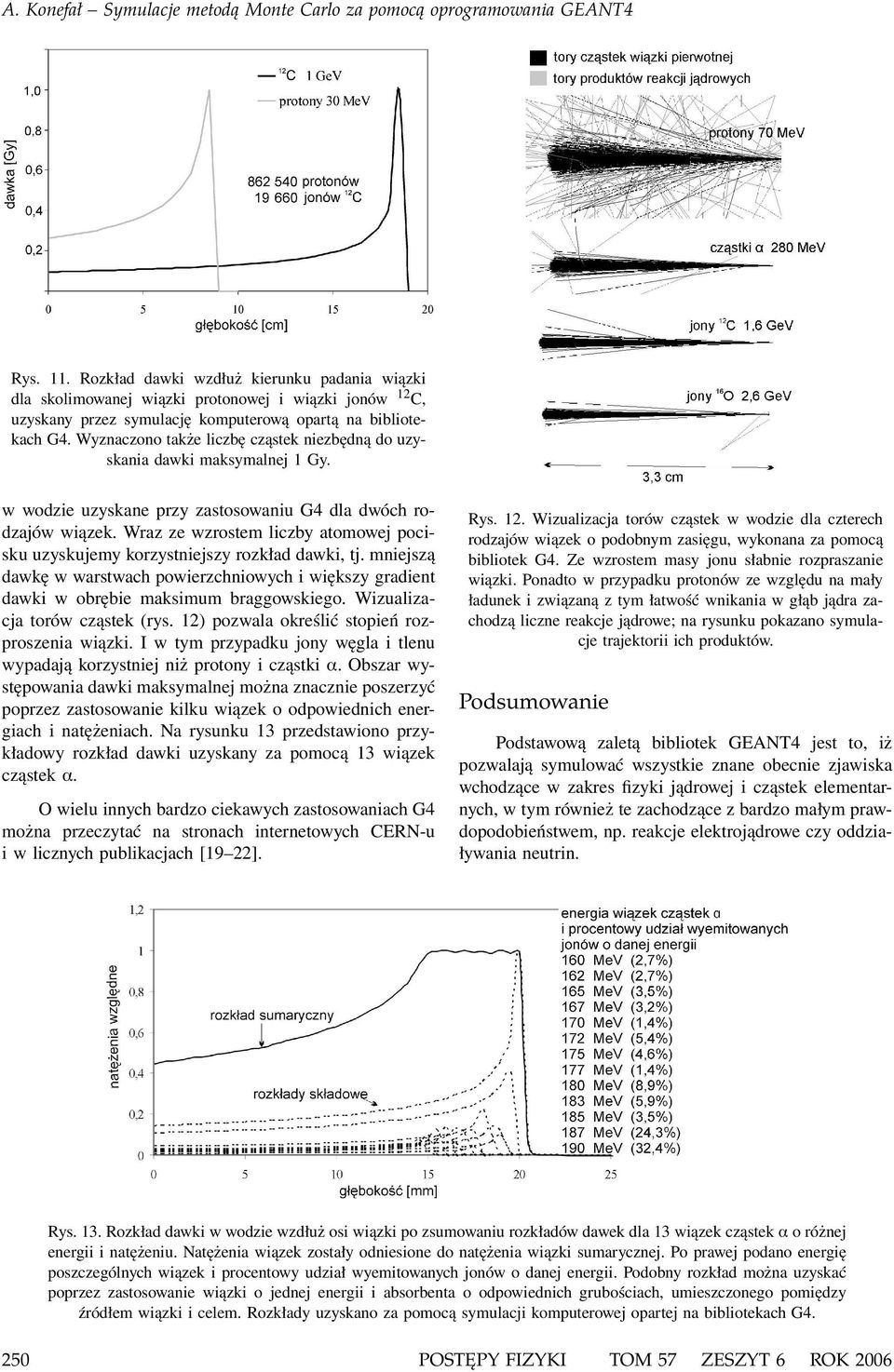 Wyznaczono także liczbę cząstek niezbędną do uzyskania dawki maksymalnej 1 Gy. w wodzie uzyskane przy zastosowaniu G4 dla dwóch rodzajów wiązek.