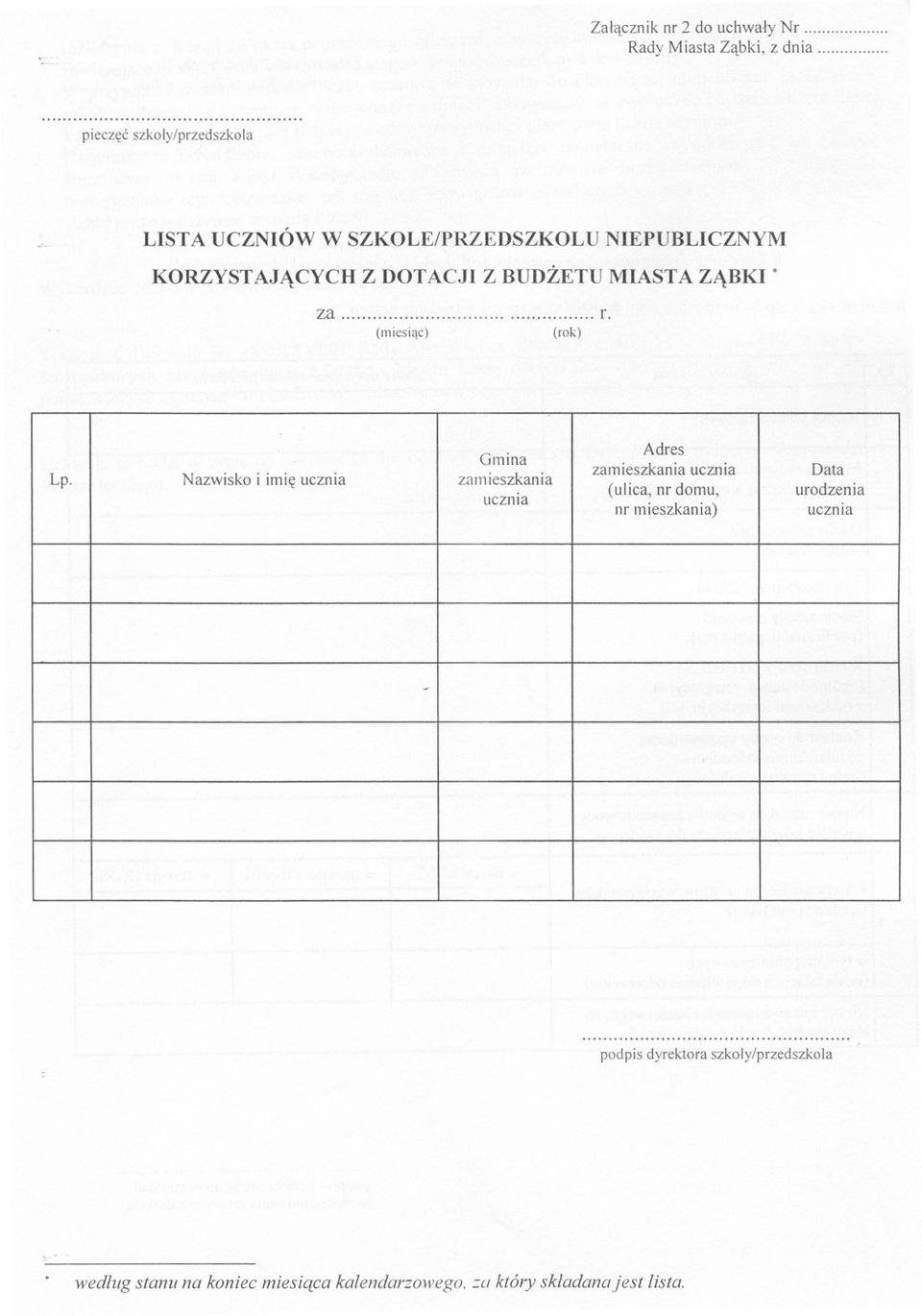 BUDZETU MIASTA ZABKI. za r. (miesiac) (rok) Adres ~mina. zamieszkania ucznia Data Lp.