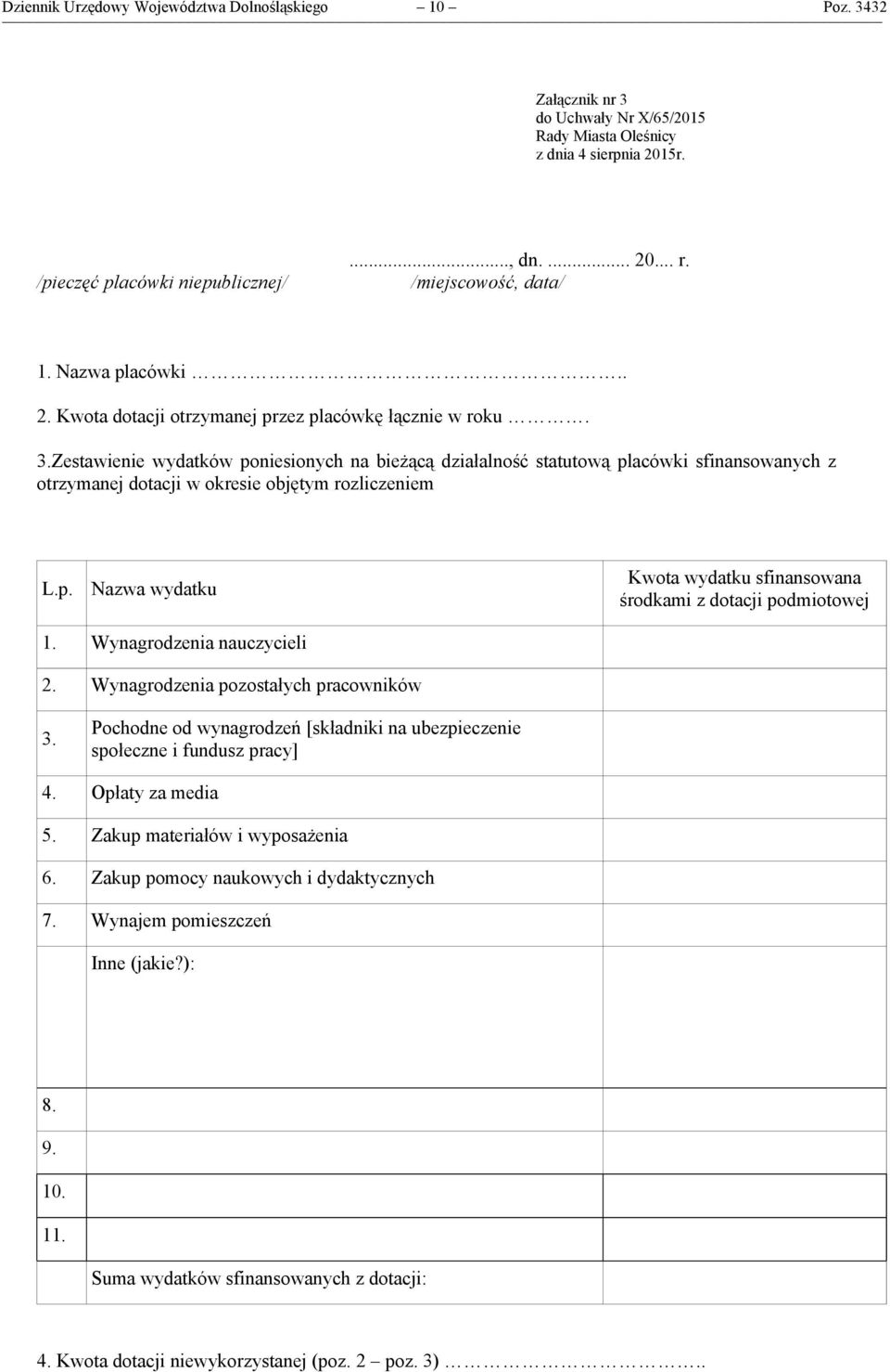 Zestawienie wydatków poniesionych na bieżącą działalność statutową placówki sfinansowanych z otrzymanej dotacji w okresie objętym rozliczeniem L.p. Nazwa wydatku Kwota wydatku sfinansowana środkami z dotacji podmiotowej 1.