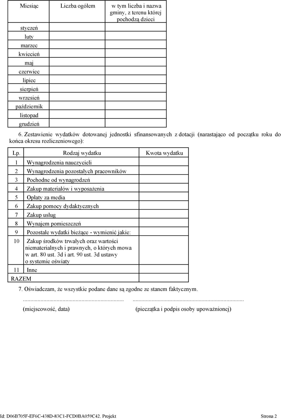 Rodzaj wydatku Kwota wydatku 1 Wynagrodzenia nauczycieli 2 Wynagrodzenia pozostałych pracowników 3 Pochodne od wynagrodzeń 4 Zakup materiałów i wyposażenia 5 Opłaty za media 6 Zakup pomocy