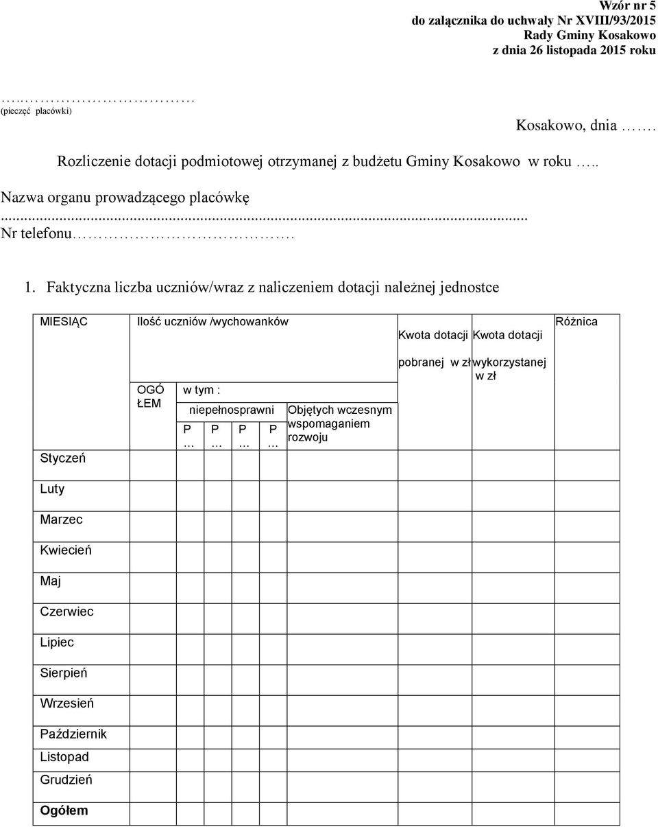 Faktyczna liczba uczniów/wraz z naliczeniem dotacji należnej jednostce MIESIĄC Ilość uczniów /wychowanków Kwota dotacji Kwota dotacji Różnica Styczeń OGÓ