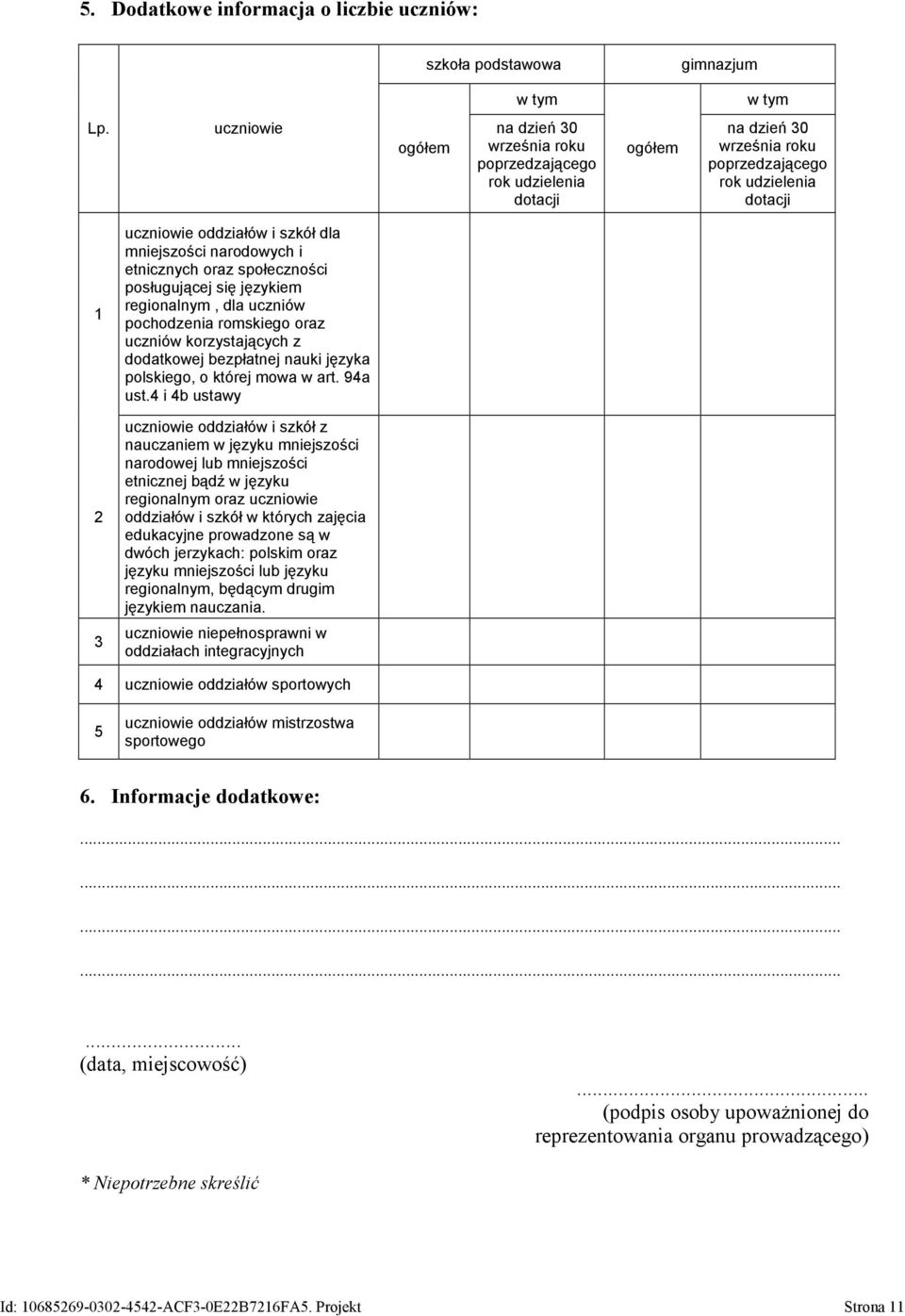 narodowych i etnicznych oraz społeczności posługującej się językiem regionalnym, dla uczniów pochodzenia romskiego oraz uczniów korzystających z dodatkowej bezpłatnej nauki języka polskiego, o której