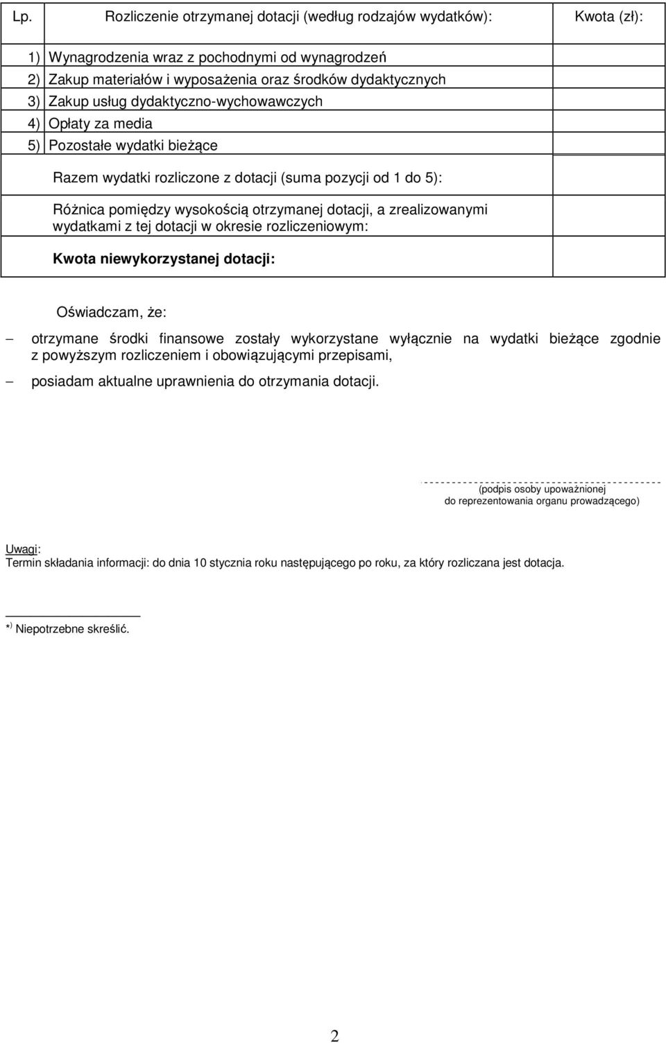 zrealizowanymi wydatkami z tej dotacji w okresie rozliczeniowym: Kwota niewykorzystanej dotacji: Oświadczam, że: otrzymane środki finansowe zostały wykorzystane wyłącznie na wydatki bieżące zgodnie z