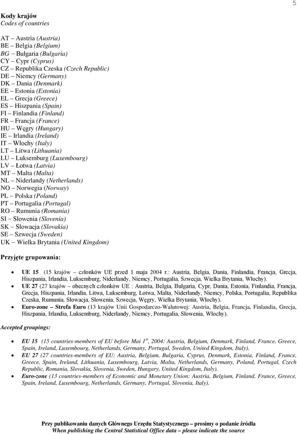 (Luxembourg) LV Łotwa (Latvia) MT Malta (Malta) NL Niderlandy (Netherlands) NO Norwegia (Norway) PL Polska (Poland) PT Portugalia (Portugal) RO Rumunia (Romania) SI Słowenia (Slovenia) SK Słowacja
