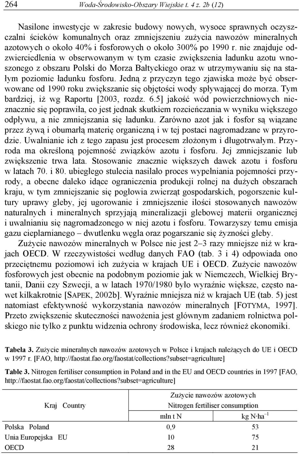 po 1990 r.