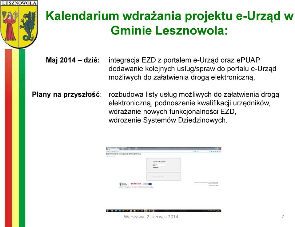 elektroniczną, Plany na przyszłość: rozbudowa listy usług możliwych do załatwienia drogą elektroniczną,