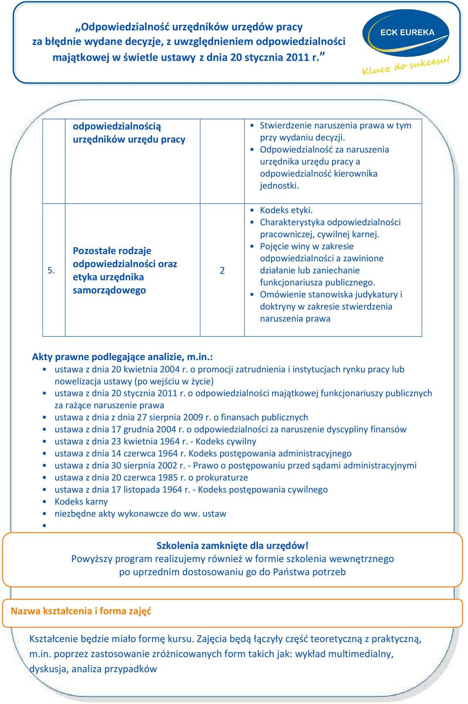 Pojęcie winy w zakresie odpowiedzialności a zawinione działanie lub zaniechanie funkcjonariusza publicznego.