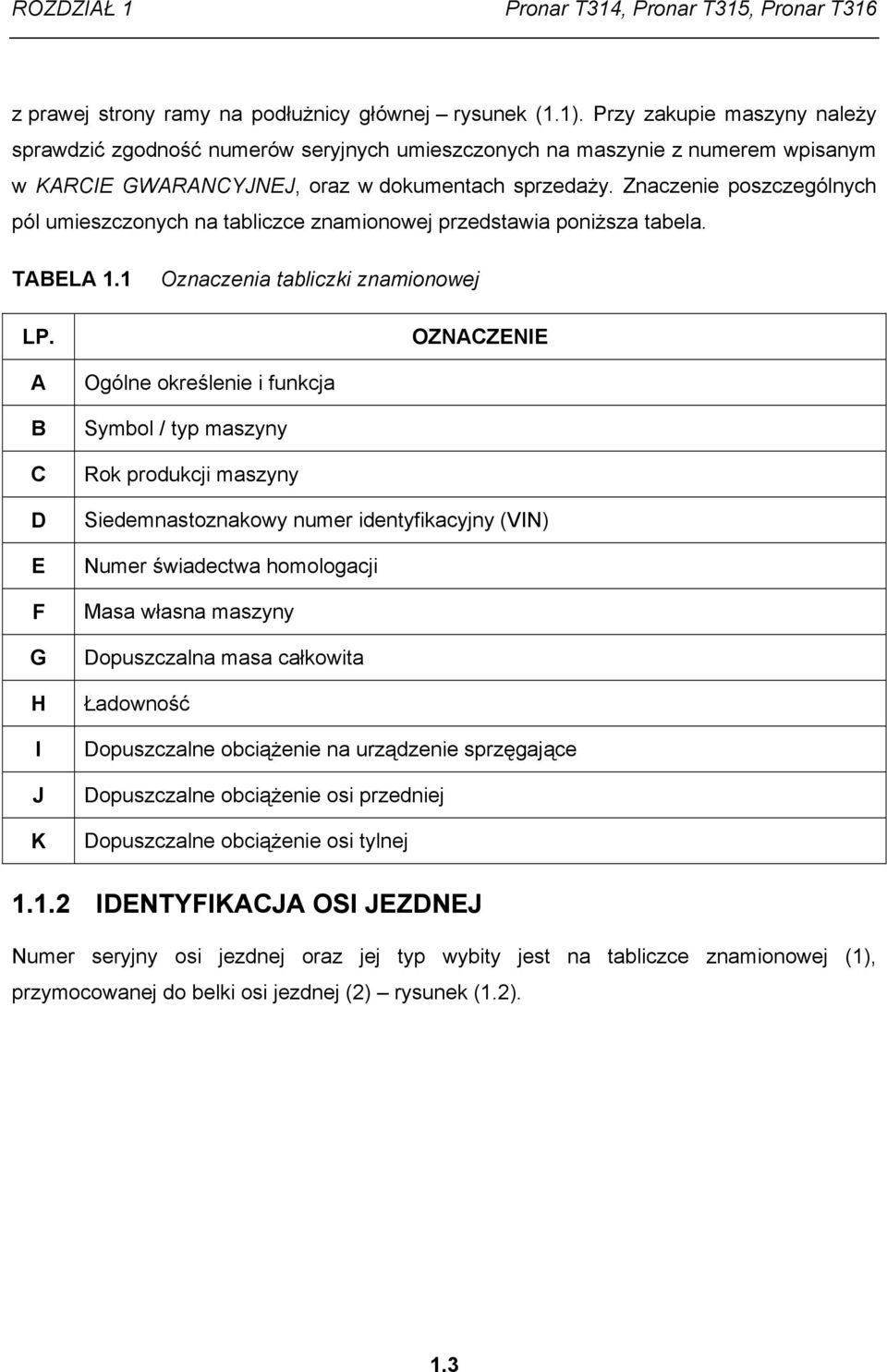 Znaczenie poszczególnych pól umieszczonych na tabliczce znamionowej przedstawia poniższa tabela. TABELA 1.1 LP.