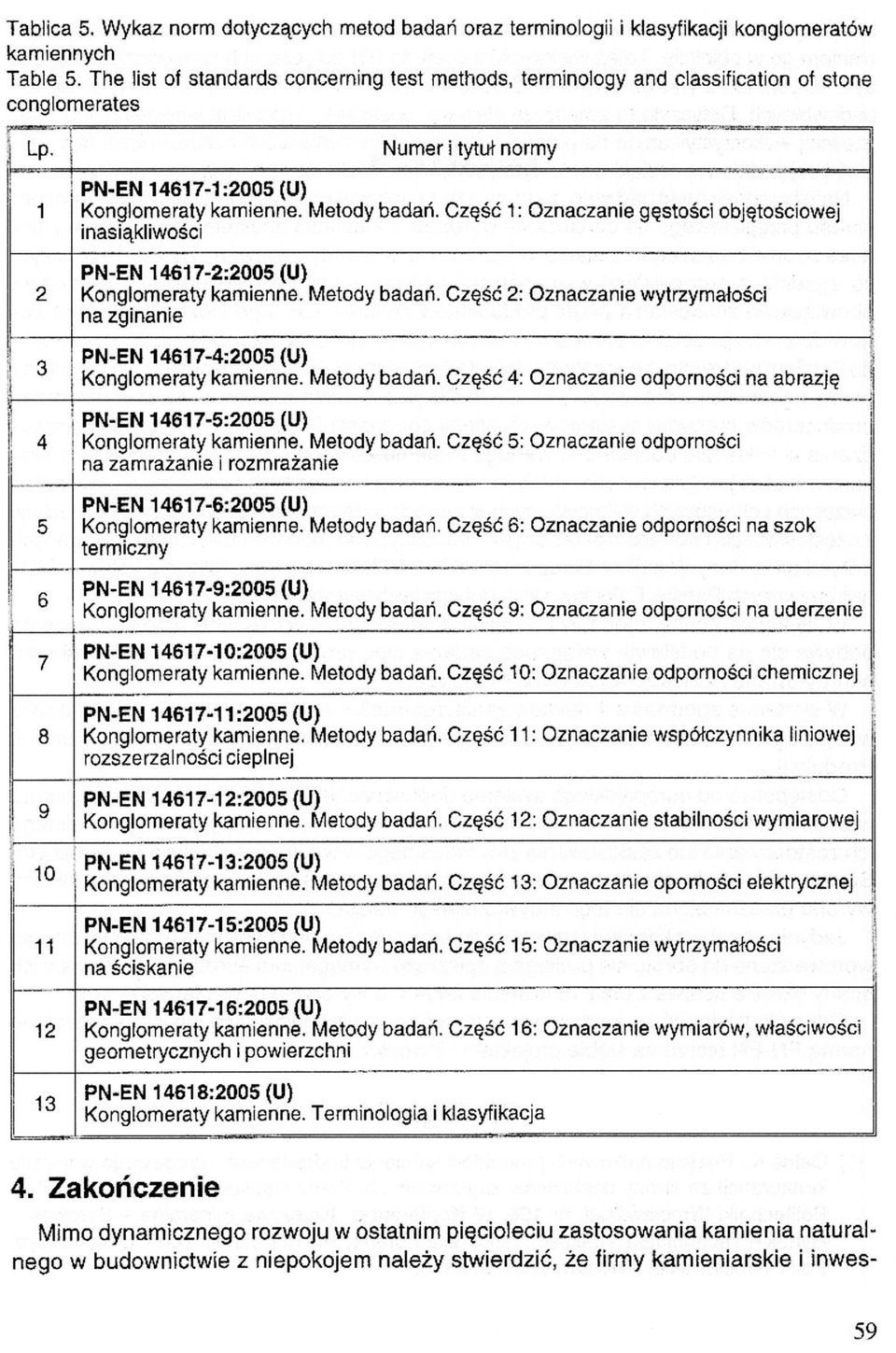 Część 1: Oznaczanie gęstości objętościowej nasiąkliwości PN-EN 14617-2:2005 (U) Konglomeraty kamienne. Metody badań.