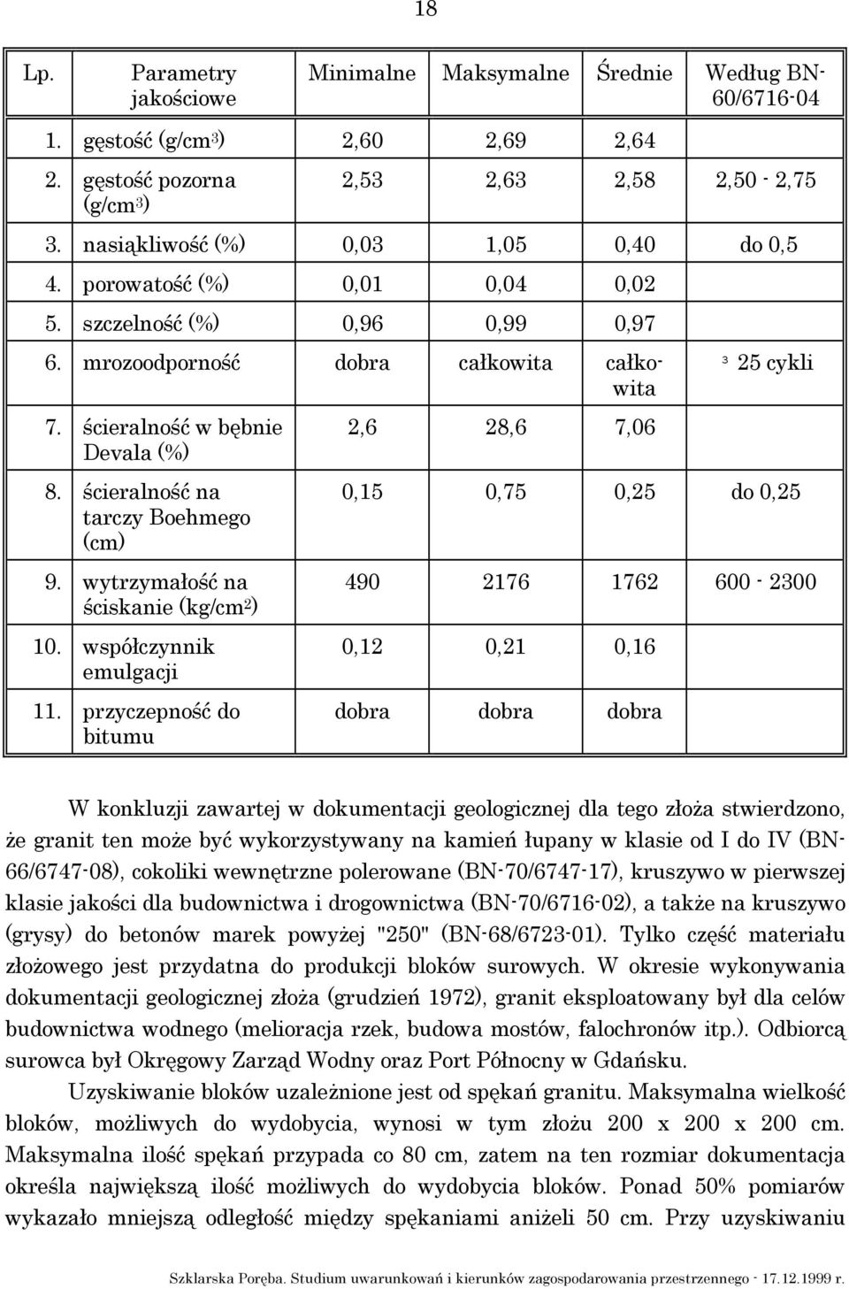 ścieralność na tarczy Boehmego (cm) 9. wytrzymałość na ściskanie (kg/cm 2 ) 10. współczynnik emulgacji 11.