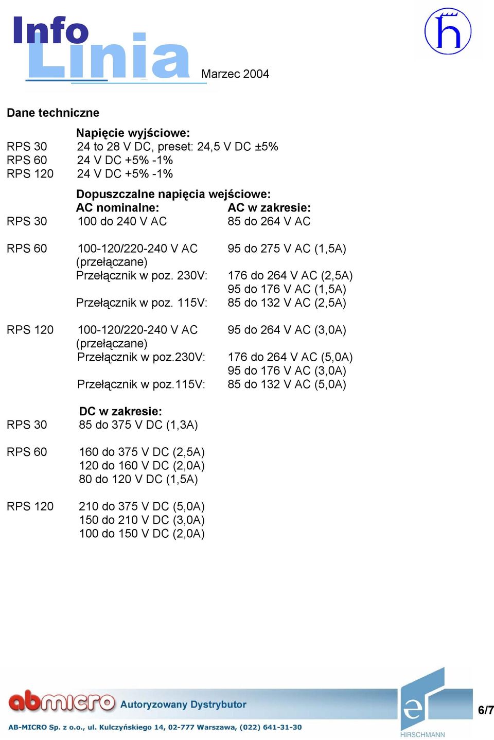 115V: 85 do 132 V AC (2,5A) RPS 120 100-120/220-240 V AC 95 do 264 V AC (3,0A) (przełączane) Przełącznik w poz.230v: 176 do 264 V AC (5,0A) 95 do 176 V AC (3,0A) Przełącznik w poz.