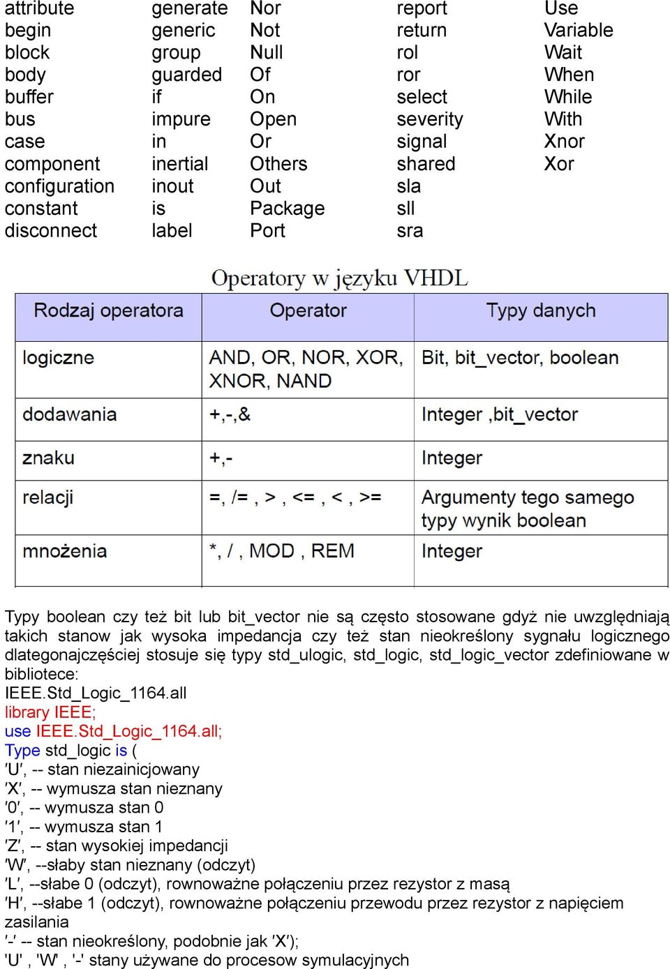 uwzględniają takich stanow jak wysoka impedancja czy też stan nieokreślony sygnału logicznego dlategonajczęściej stosuje się typy std_ulogic, std_logic, std_logic_vector zdefiniowane w bibliotece: