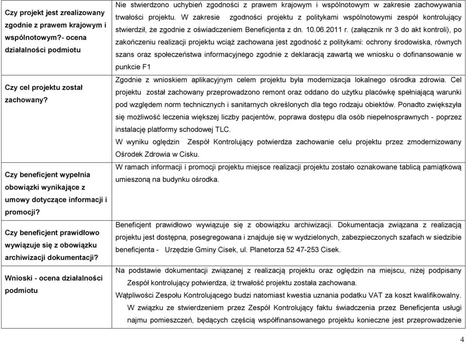 Wnioski - ocena działalności podmiotu Nie stwierdzono uchybień zgodności z prawem krajowym i wspólnotowym w zakresie zachowywania trwałości projektu.