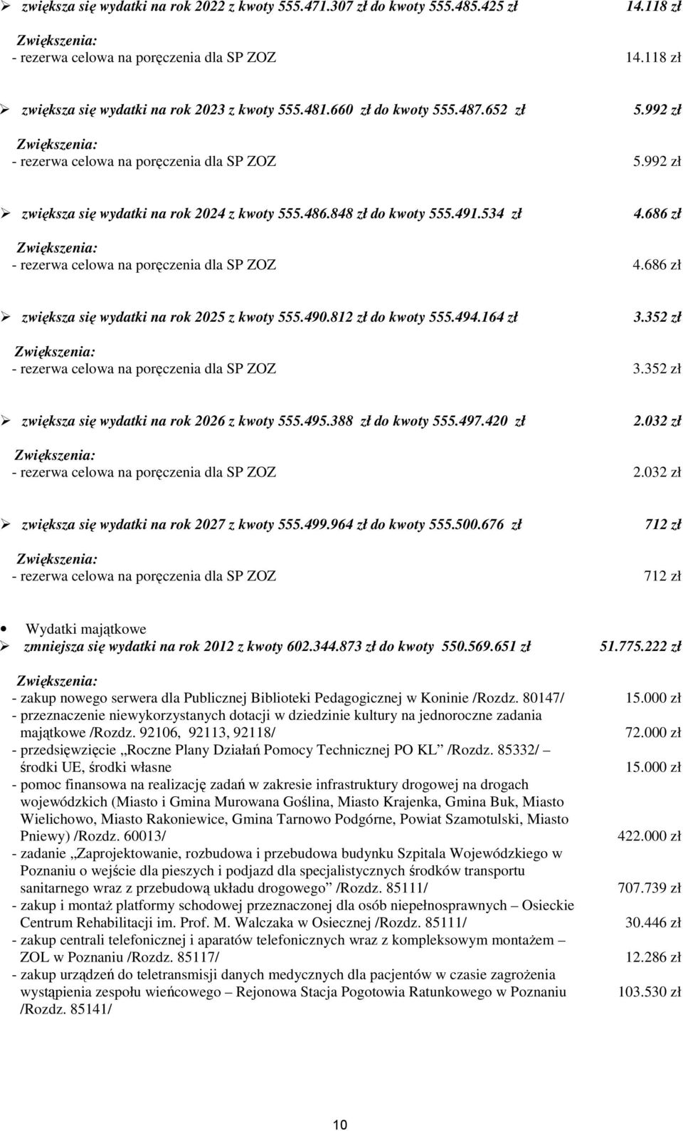 686 zł Zwiększenia: - rezerwa celowa na poręczenia dla SP ZOZ 4.686 zł zwiększa się wydatki na rok 225 z kwoty 555.49.812 zł do kwoty 555.494.164 zł 3.