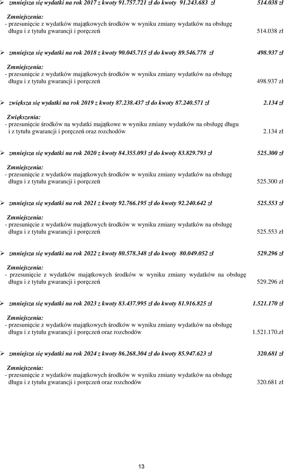 38 zł zmniejsza się wydatki na rok 218 z kwoty 9.45.715 zł do kwoty 89.546.
