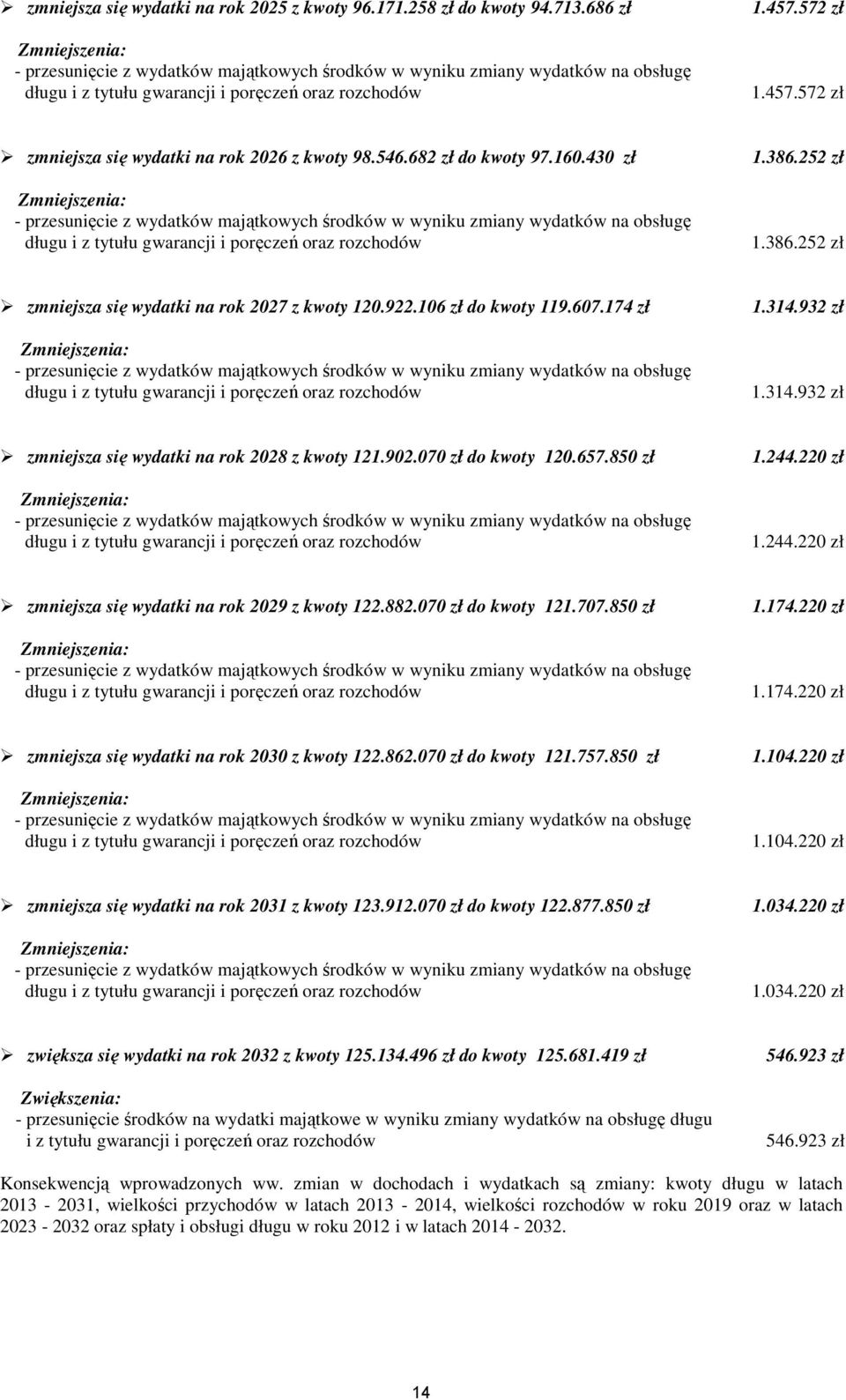 572 zł zmniejsza się wydatki na rok 226 z kwoty 98.546.682 zł do kwoty 97.16.