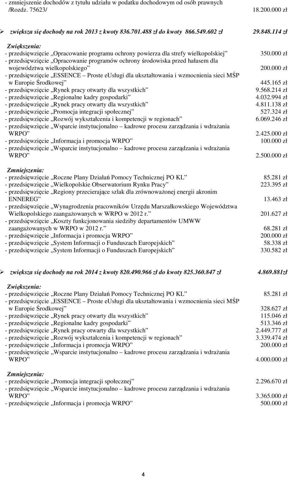 zł - przedsięwzięcie Opracowanie programów ochrony środowiska przed hałasem dla wielkopolskiego 2.