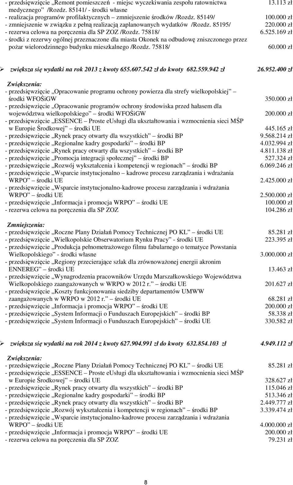 169 zł - środki z rezerwy ogólnej przeznaczone dla miasta Okonek na odbudowę zniszczonego przez poŝar wielorodzinnego budynku mieszkalnego /Rozdz. 75818/ 6.