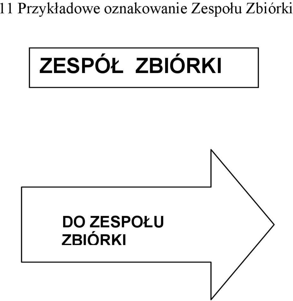 Zespołu Zbiórki