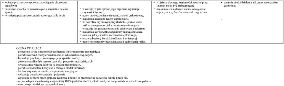 ptaka i ssaka mięsożernego wskazuje ich przystosowania do zdobywania pokarmu, uzasadnia, że wszystkie organizmy muszą oddychać, określa, jaka jest istota rozmnażania płciowego, omawia budowę komórki