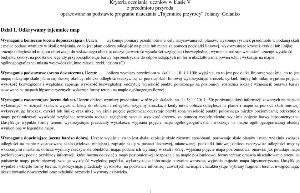 Uczeń: wykonuje pomiary przedmiotów w celu narysowania ich planów; wykonuje rysunek przedmiotu w podanej skali ( mając podane wymiary w skali); wyjaśnia, co to jest plan; oblicza odległość na planie