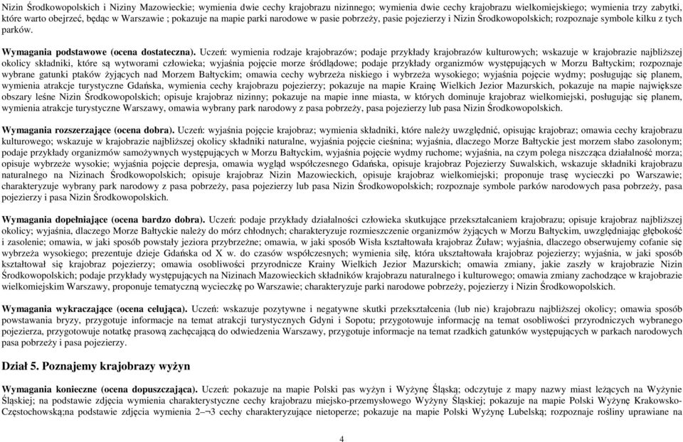 Uczeń: wymienia rodzaje krajobrazów; podaje przykłady krajobrazów kulturowych; wskazuje w krajobrazie najbliższej okolicy składniki, które są wytworami człowieka; wyjaśnia pojęcie morze śródlądowe;