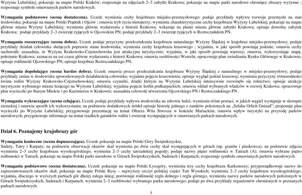 Uczeń: wymienia cechy krajobrazu miejsko-przemysłowego; podaje przykłady wpływu rozwoju przemysłu na stan środowiska; pokazuje na mapie Polski Prądnik i Ojców ; omawia tryb życia nietoperzy; wymienia