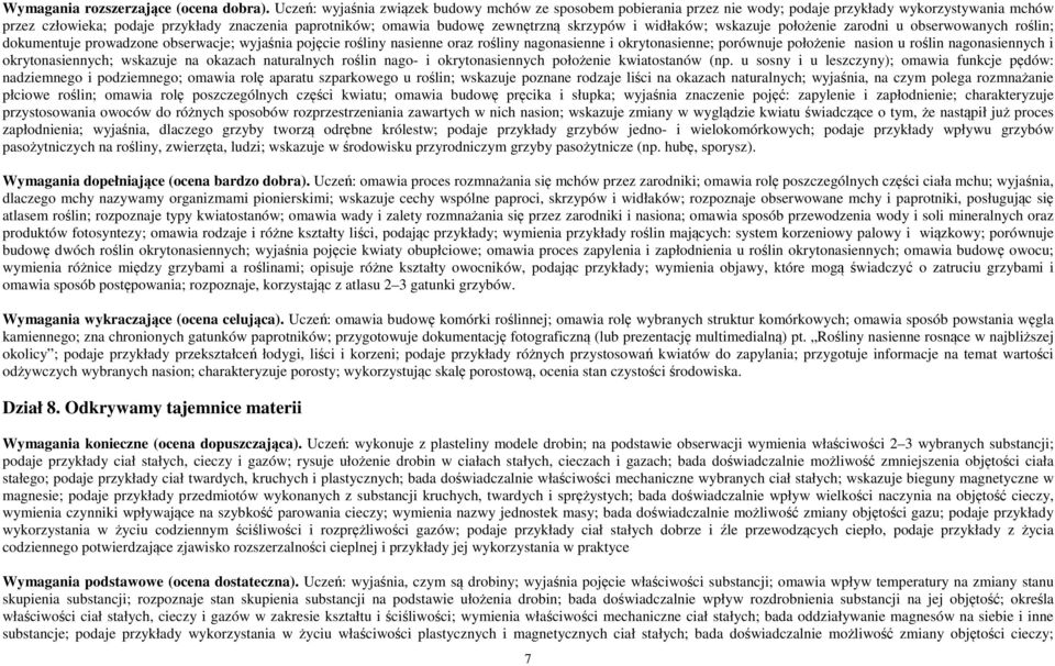 skrzypów i widłaków; wskazuje położenie zarodni u obserwowanych roślin; dokumentuje prowadzone obserwacje; wyjaśnia pojęcie rośliny nasienne oraz rośliny nagonasienne i okrytonasienne; porównuje