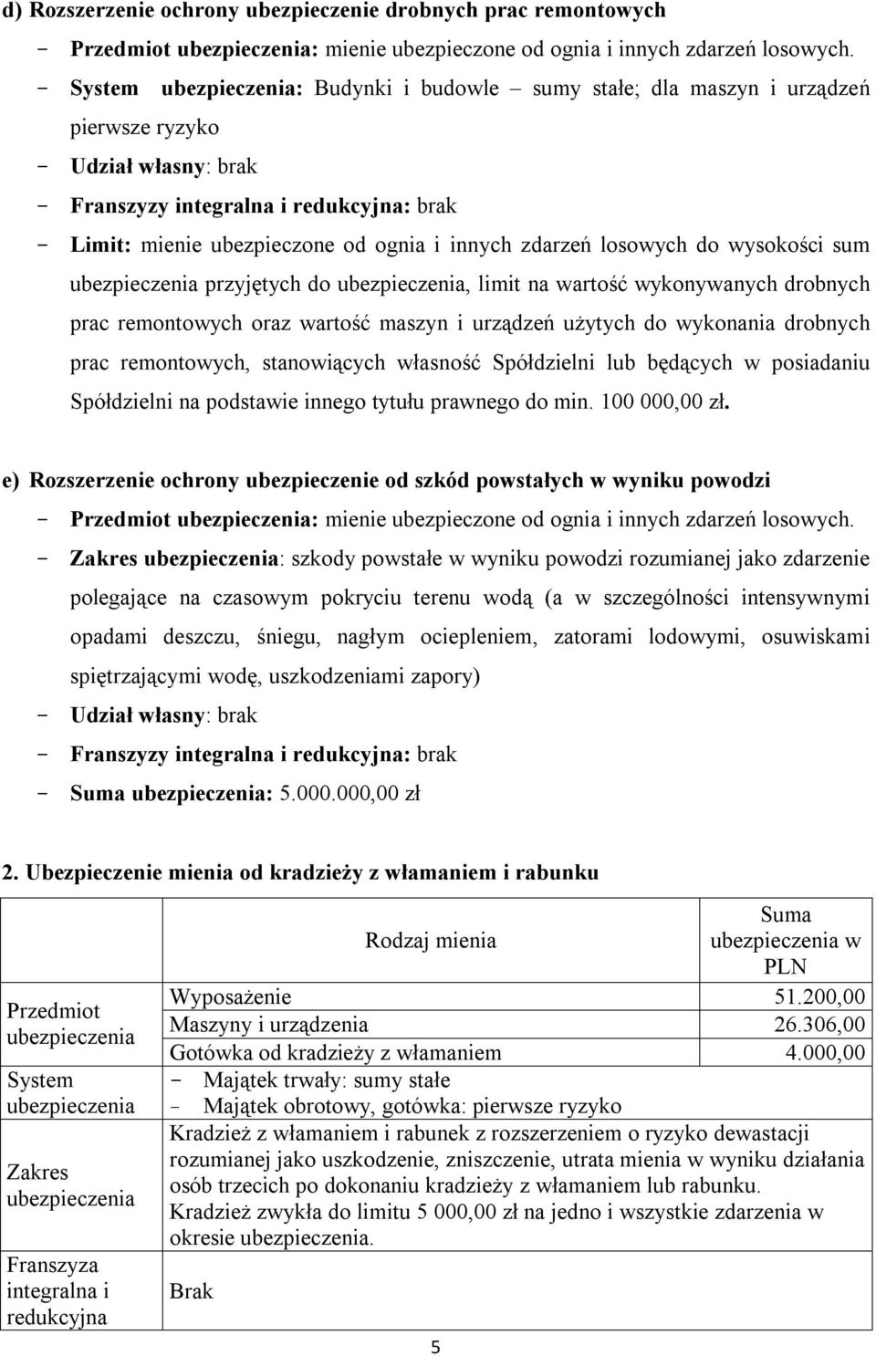 wykonywanych drobnych prac remontowych oraz wartość maszyn i urządzeń użytych do wykonania drobnych prac remontowych, stanowiących własność Spółdzielni lub będących w posiadaniu Spółdzielni na