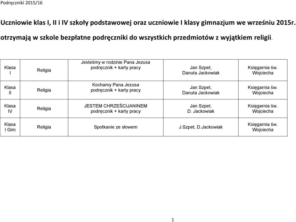 Klasa I Jesteśmy w rodzinie Pana Jezusa Jan Szpet, Danuta Jackowiak Księgarnia św.