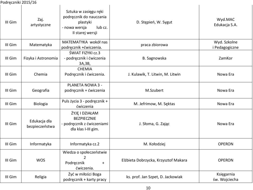 Sagnowska ZamKor 3A,3B, CHEMIA Podręcznik i ćwiczenia. J. Kulawik, T. Litwin, M. Litwin PLANETA NOWA 3 - podręcznik + ćwiczenia M.