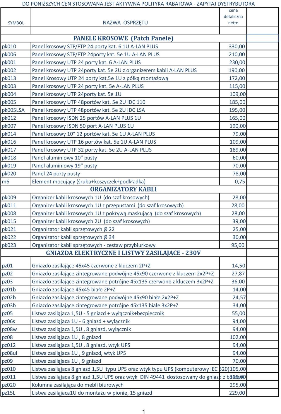 5e 2U z organizerem kabli A-LAN PLUS 190,00 pk013 Panel Krosowy UTP 24 porty kat.5e 1U z półką montażową 172,00 pk003 Panel krosowy UTP 24 porty kat.