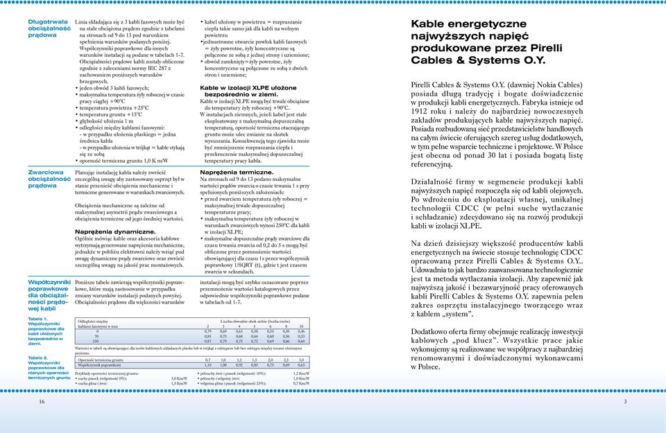 poni ej. innych warunków instalacji sà podane w tabelach 1-7. Obcià alnoêci pràdowe kabli zosta y obliczone zgodnie z zaleceniami normy IEC 287 z zachowaniem poni szych warunków brzegowych.