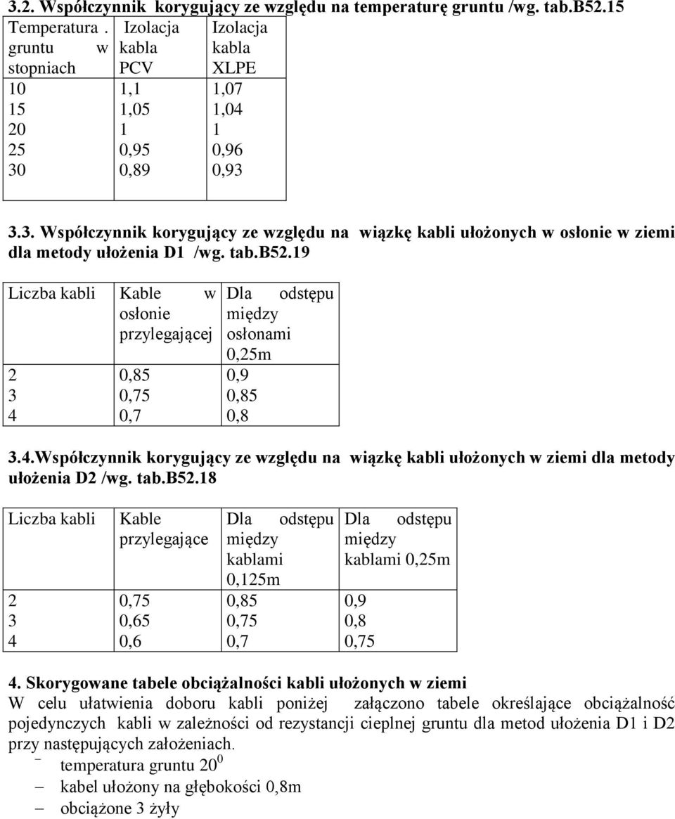 tab.b52.19 Liczba kabli Kable w osłonie przylegającej 2 3 4 0,85 0,75 0,7 Dla odstępu między osłonami 0,25m 0,9 0,85 0,8 3.4.Współczynnik korygujący ze względu na wiązkę kabli ułożonych w ziemi dla metody ułożenia D2 /wg.