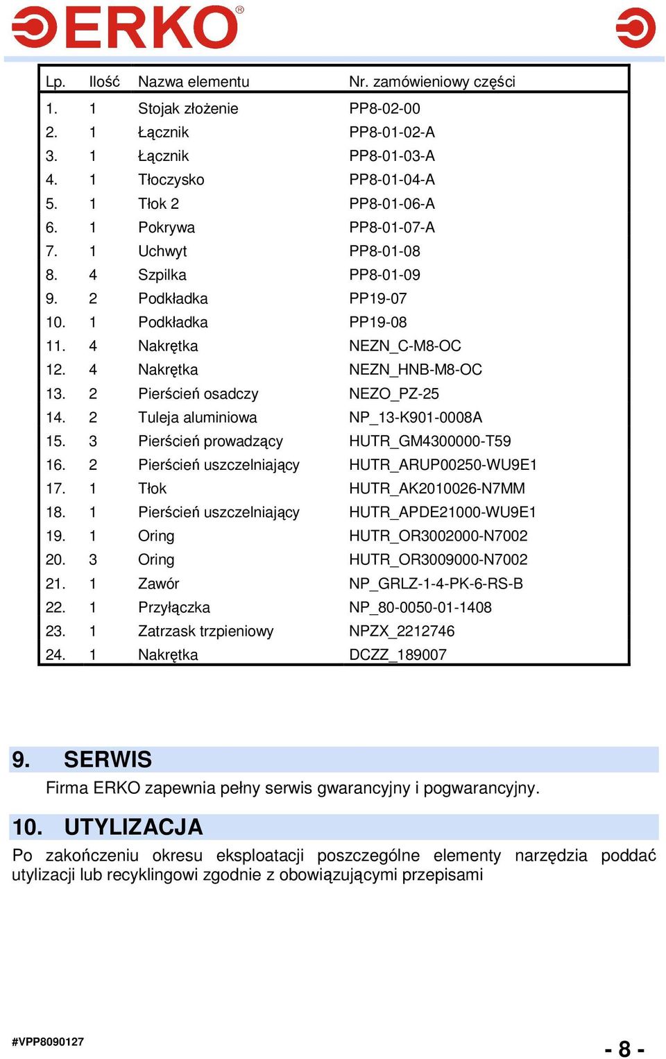 2 Pierścień osadczy NEZO_PZ-25 14. 2 Tuleja aluminiowa NP_13-K901-0008A 15. 3 Pierścień prowadzący HUTR_GM4300000-T59 16. 2 Pierścień uszczelniający HUTR_ARUP00250-WU9E1 17.