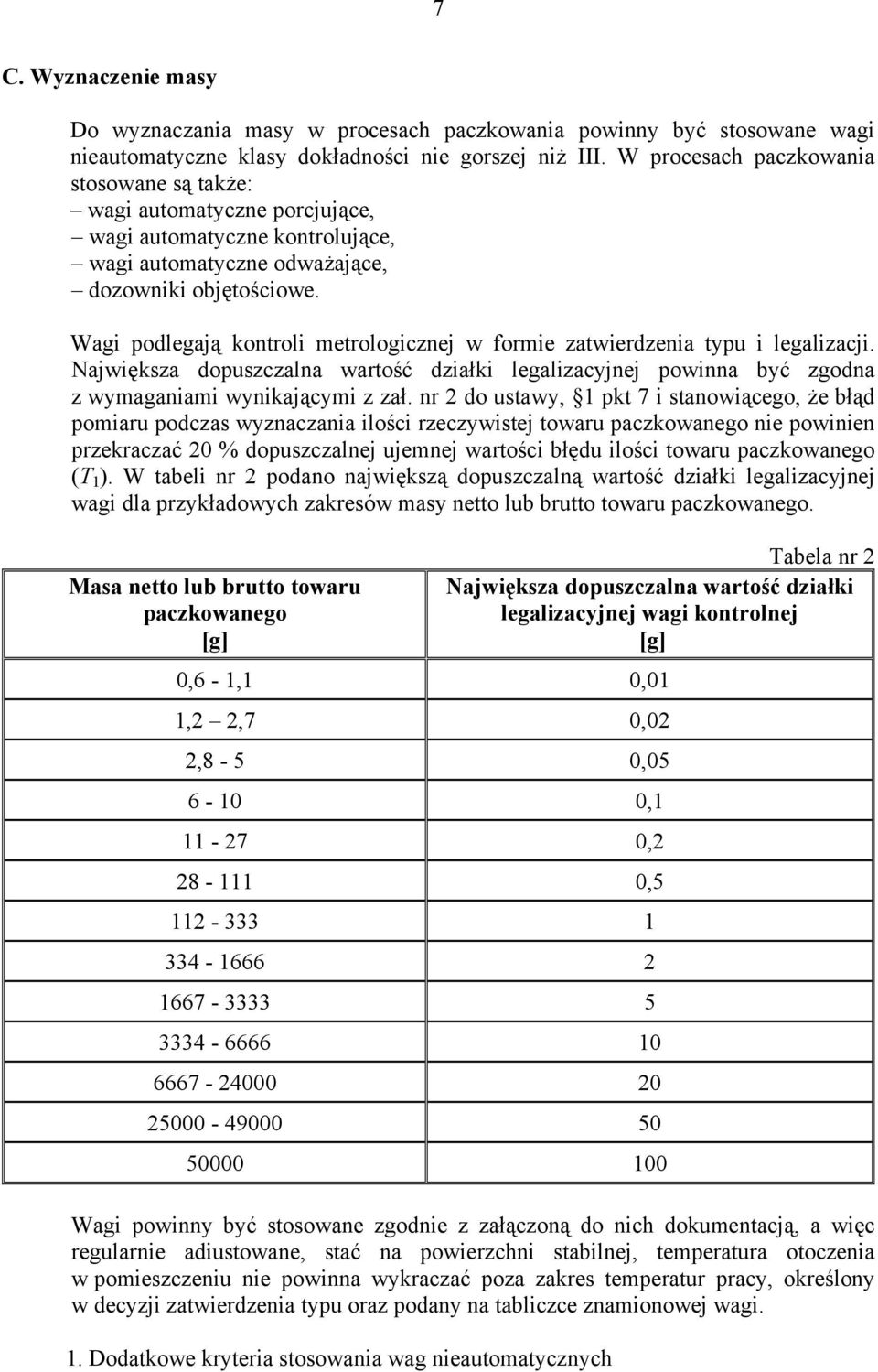Wai podleają kontroli metroloicznej w formie zatwierdzenia typu i lealizacji. Największa dopuszczalna wartość działki lealizacyjnej powinna być zodna z wymaaniami wynikającymi z zał.