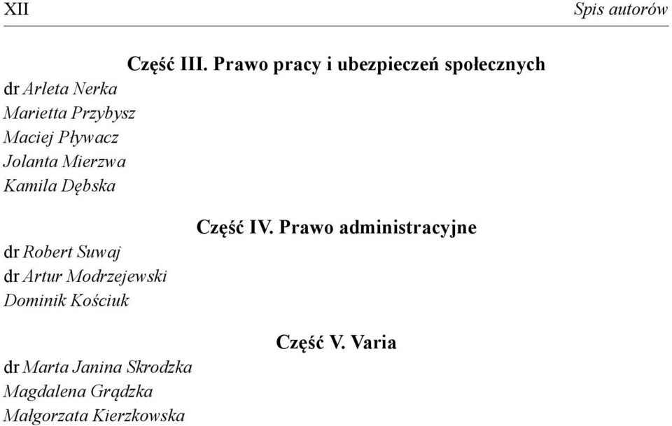 Maciej Pływacz Jolanta Mierzwa Kamila D bska dr Robert Suwaj dr Artur