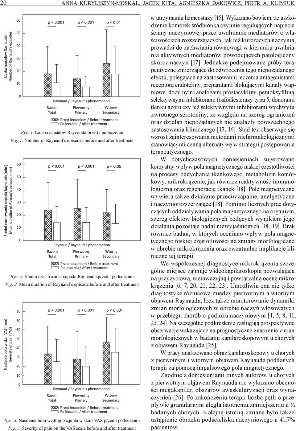 Nasilenie bólu według pacjenta w skali VAS przed i po leczeniu Fig. 3. Severity of pain on the VAS scale before and after treatment w utrzymaniu homeostazy [15].