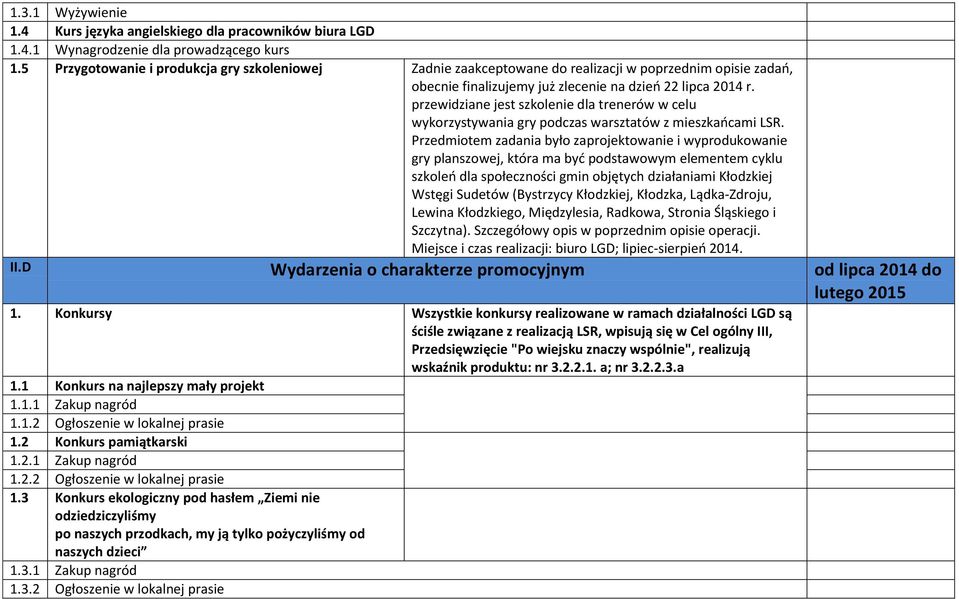przewidziane jest szkolenie dla trenerów w celu wykorzystywania gry podczas warsztatów z mieszkańcami LSR.