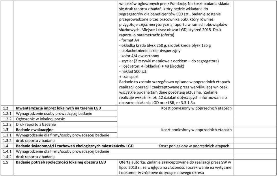 Druk raportu o parametrach: (oferta) - format A4 - okładka kreda błysk 250 g, środek kreda błysk 135 g - uszlachetnienie lakier dyspersyjny - kolor 4/4 dwustronny - szycie: (2 zszywki metalowe z