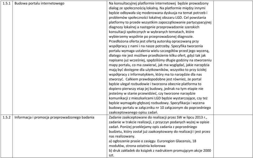 Cel powstania platformy to przede wszystkim zapoczątkowanie partycypacyjnej diagnozy lokalnej a następnie przeprowadzenie szerokich konsultacji społecznych w wybranych tematach, które wybierzemy