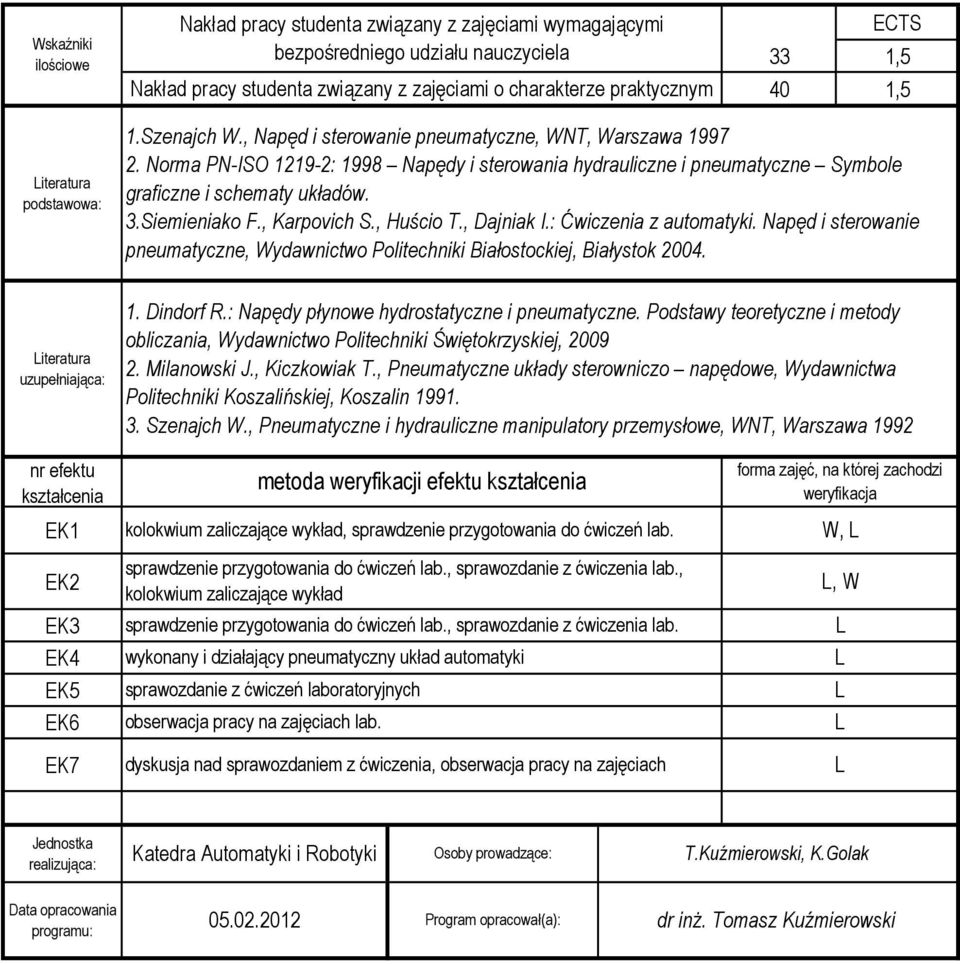 Siemieniako F., Karpovich S., Huścio T., Dajniak I.: Ćwiczenia z automatyki. Napęd i sterowanie pneumatyczne, Wydawnictwo Politechniki Białostockiej, Białystok 2004. uzupełniająca: 1. Dindorf R.