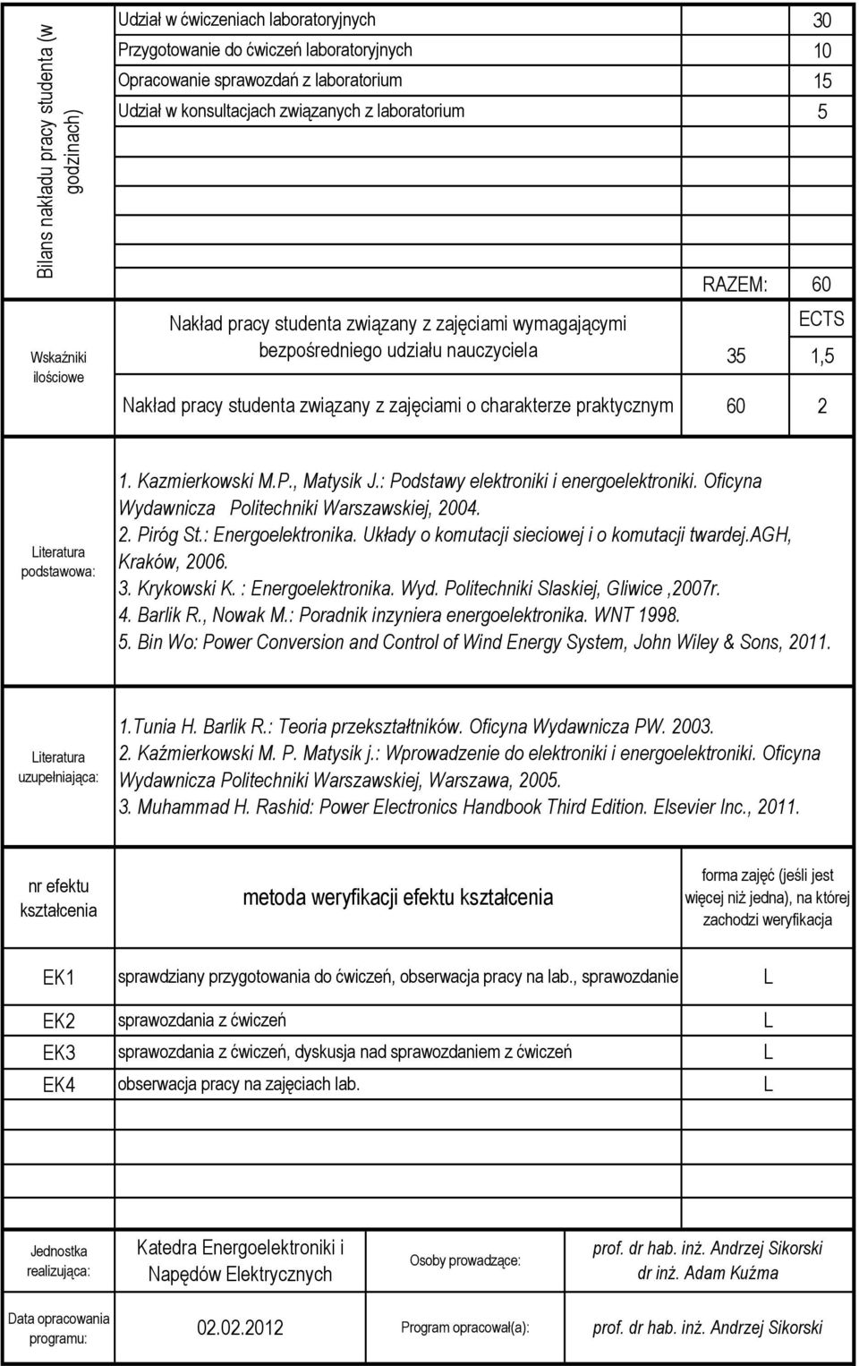 30 10 5 RAZEM: 60 ECTS 35 1,5 60 2 podstawowa: 1. Kazmierkowski M.P., Matysik J.: Podstawy elektroniki i energoelektroniki. Oficyna Wydawnicza Politechniki Warszawskiej, 2004. 2. Piróg St.