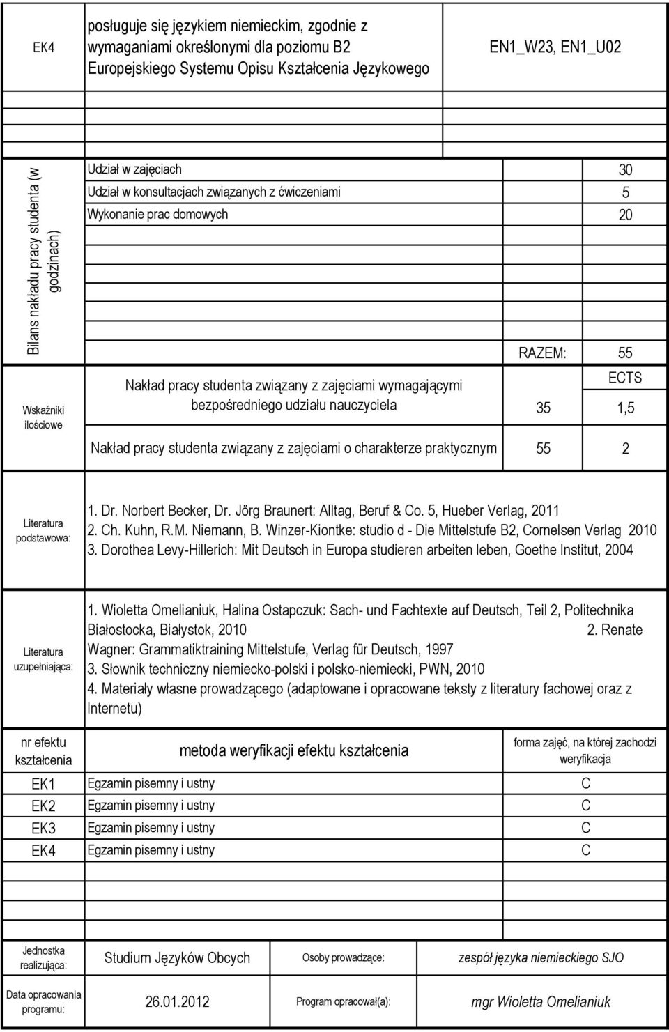 nauczyciela Nakład pracy studenta związany z zajęciami o charakterze praktycznym 30 5 20 RAZEM: 55 ECTS 35 1,5 55 2 podstawowa: 1. Dr. Norbert Becker, Dr. Jörg Braunert: Alltag, Beruf & Co.